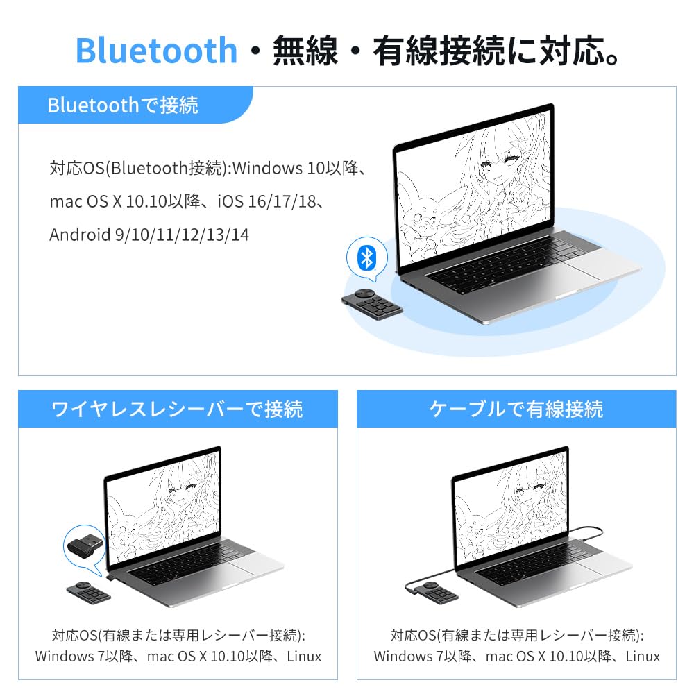 Amazon | XPPen ACK05 左手デバイス 片手キーボード 板タブ 液タブ お
